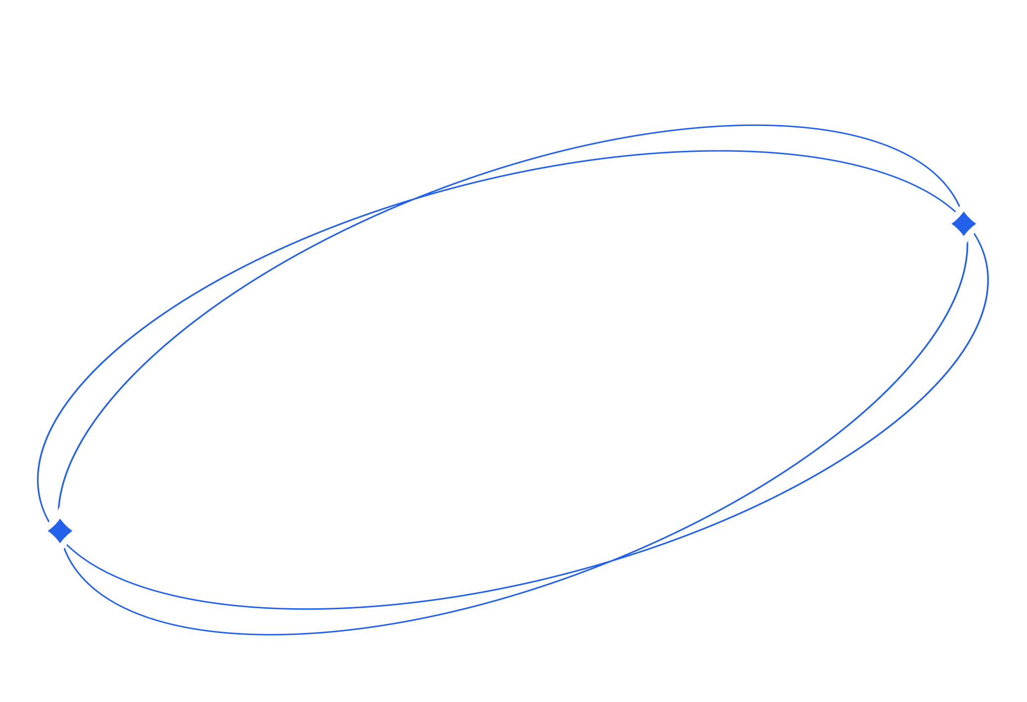 Decorative Ellipse