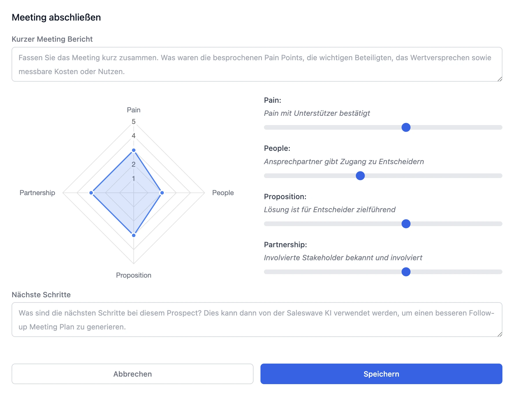 Saleswave SpiderNet Feedback Interface