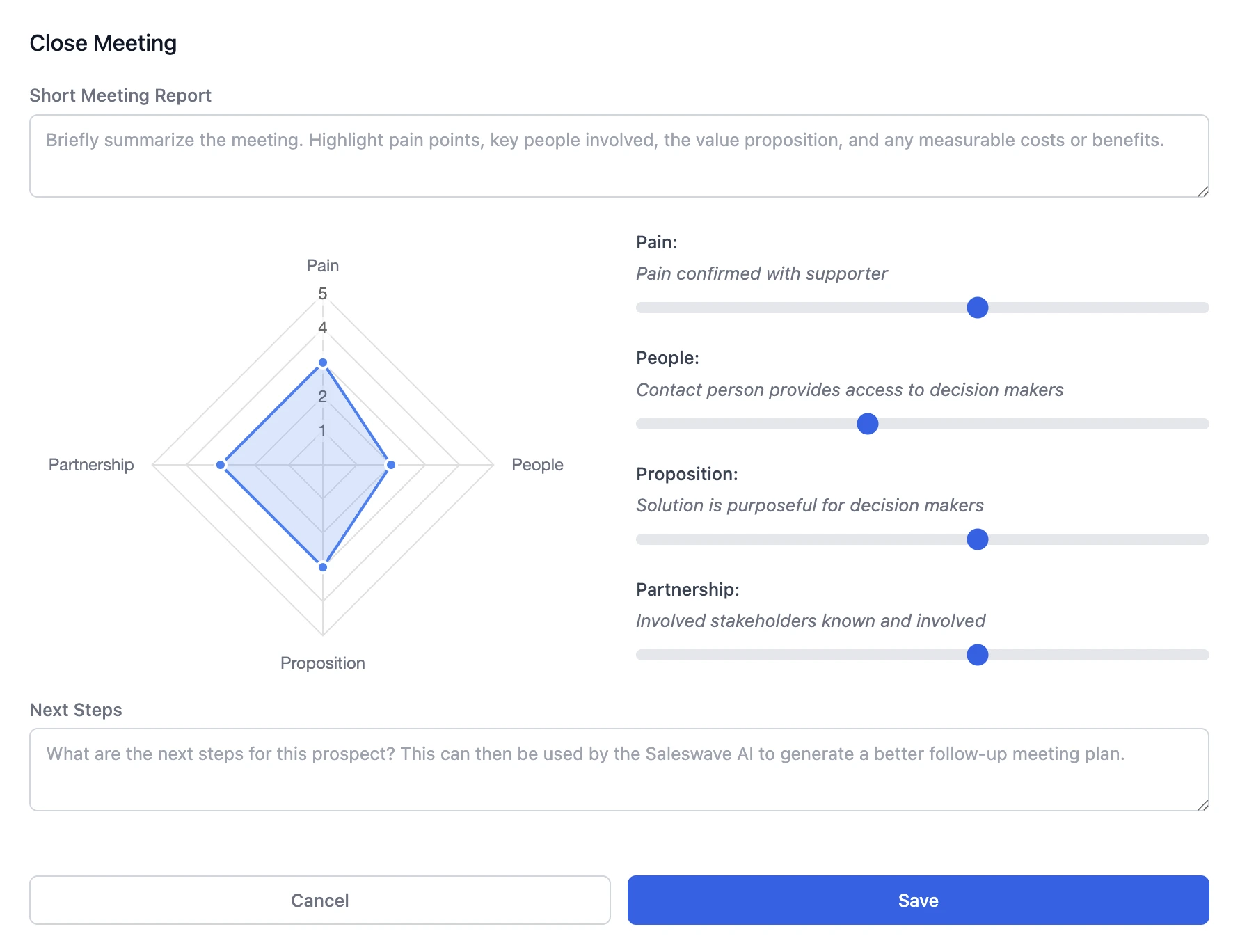 Saleswave SpiderNet Feedback Interface